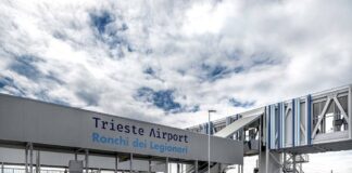 Trieste Airport medium airports