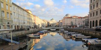 cosa fare a Trieste nel weekend friuli venezia giulia region in figures 2023 Trieste lettori