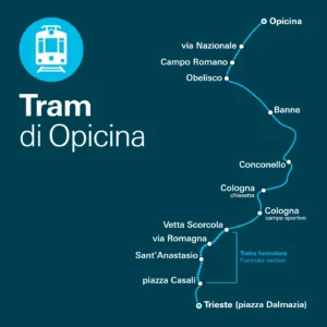 orari tram opicina