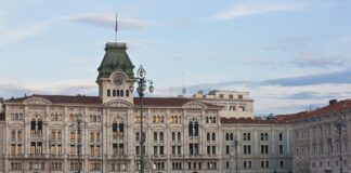 Benessere territoriale Friuli-Venezia Giulia 2025 - trieste