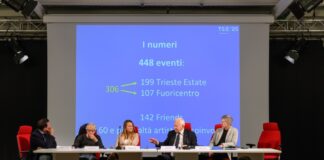 Trieste Estate 2025, eventi Trieste, cultura Trieste, spettacoli Trieste, Comune di Trieste, turismo culturale, bilancio rassegna