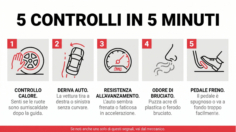 Immagine con istruzioni visive riguardanti 5 controlli sull'auto che si possono fare per verificare se la pinza freno è bloccata
